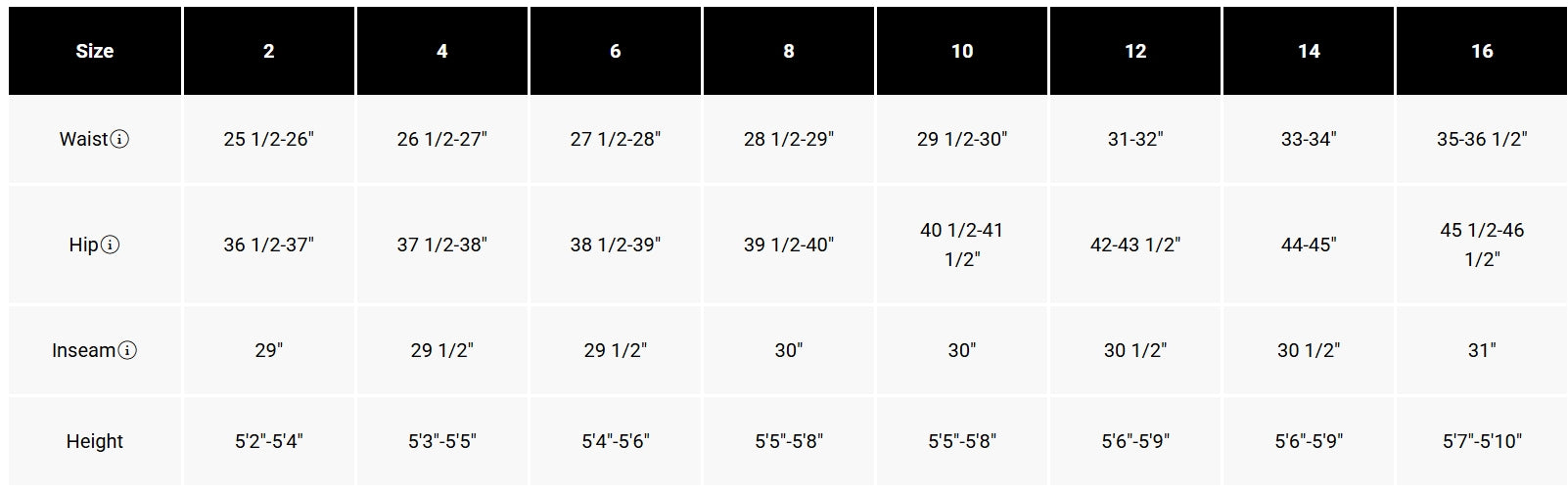 Fox Women's Ranger Pants
